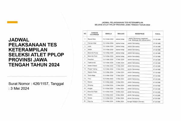 PENGUMUMAN HASIL PEMERIKSAAN ADMINISTRASI SELEKSI ATLET PPLOP TAHUN 2024